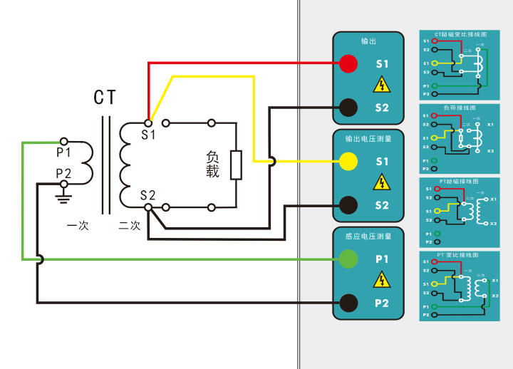 電阻、勵磁或變比試驗接線圖