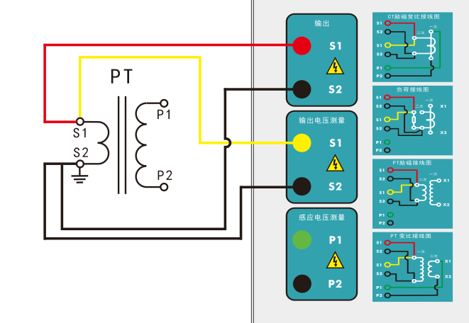 PT電阻、勵(lì)磁試驗(yàn)接線圖